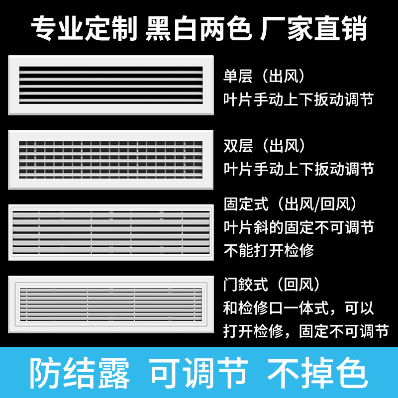 中央空调出风口百叶窗格栅排风通风新风定制进风回风检修口装饰盖 电子/电工 室内新风系统 原图主图