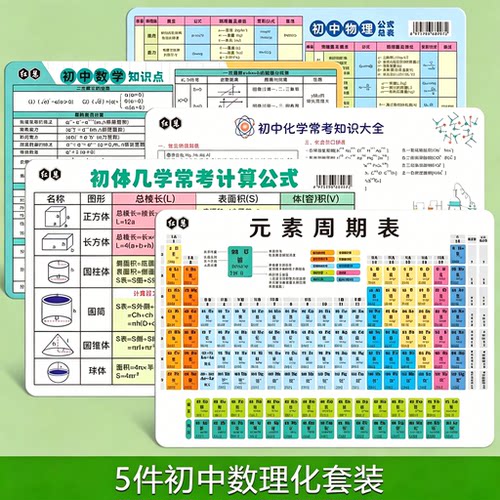 【限购一单】初中知识点墙贴卡