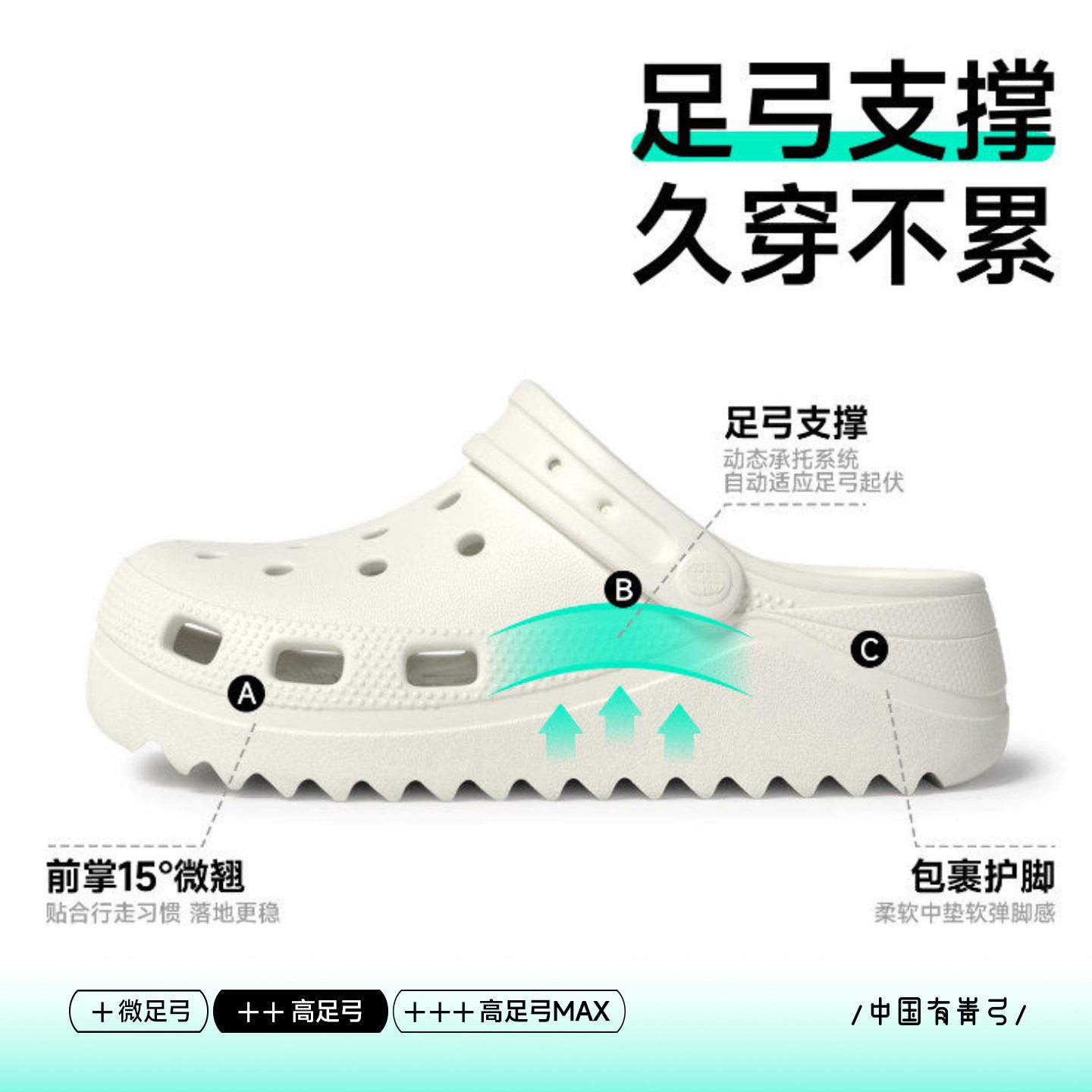 月芽高足弓支撑洞洞鞋女医护用防滑包跟扁平足矫正凉拖鞋男款外穿