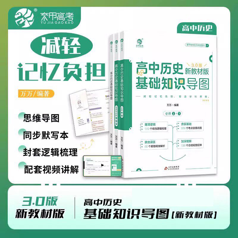高中历史基础知识导图