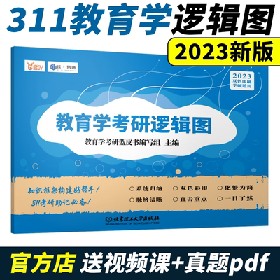 现货速发】2024可用蓝皮书311教育学逻辑图 教育学学硕 考研专业课思维导图 框架笔记 可搭凯程311教育学应试宝典题库真题汇编