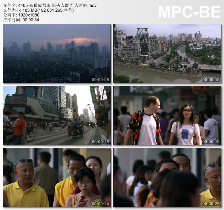 鸟瞰成都市 街头人群 行人百姓 高清视频素材