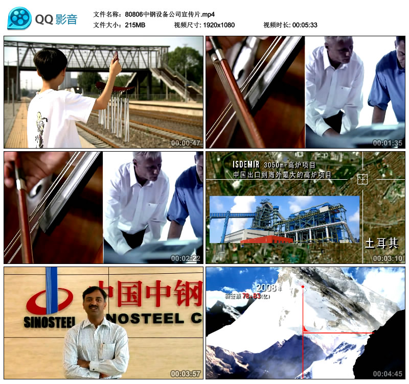 童年重工业钢铁工业生产开会中国公司企业宣传片高清实拍视频素材