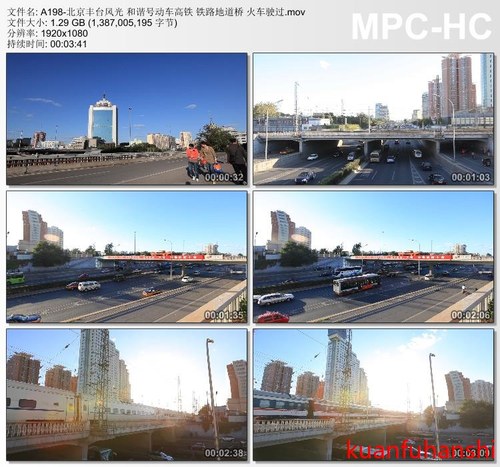 北京丰台风光 和谐号动车高铁 铁路地道桥 火车驶 高清视频素材