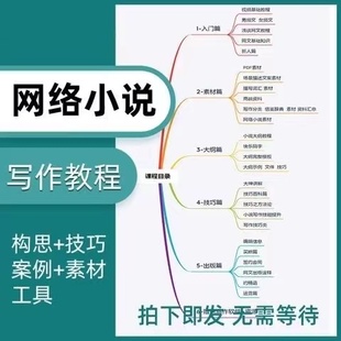 网文写作教程零基础创作技巧网络写小说指南教学全套神器视频课程