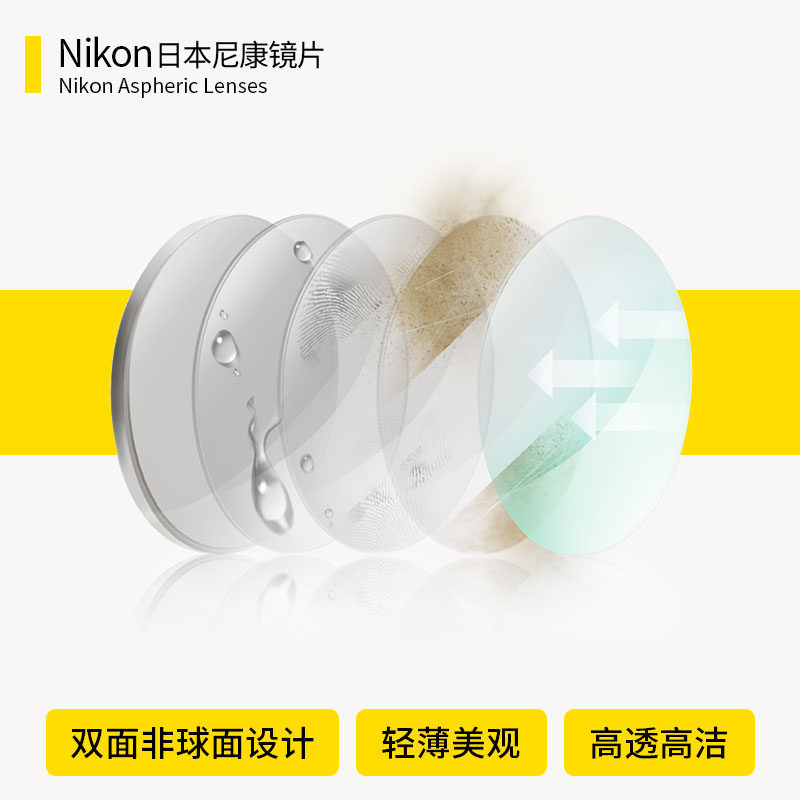 日本Nikon尼康镜片双非球面DAS高度近视超薄1.74防蓝光配镜眼镜片