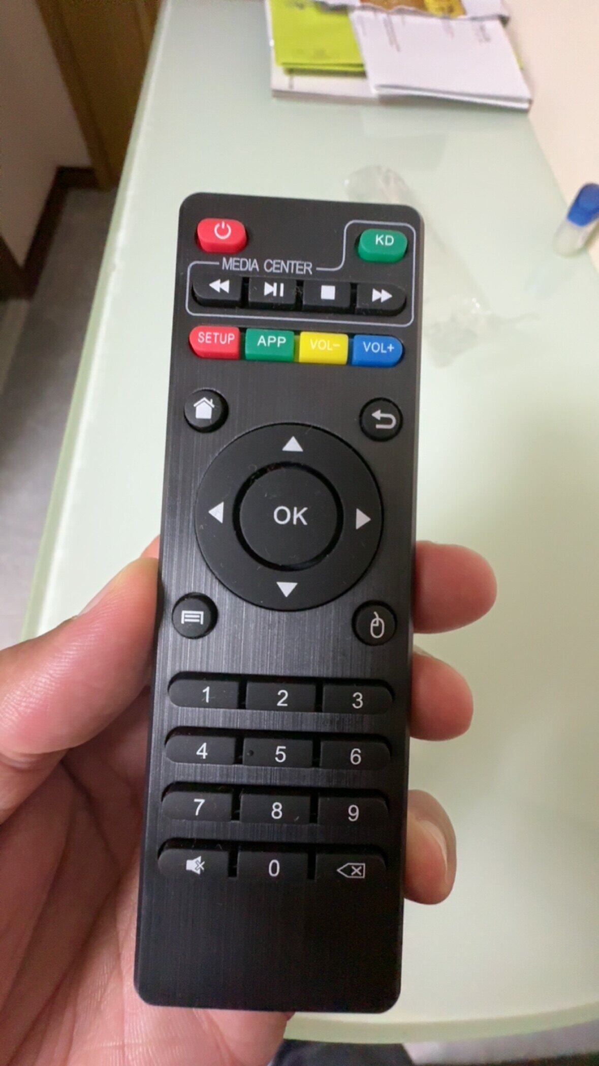 x96 MINI 专拍50个 包邮
