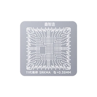 SRKMA TIN NETWORK