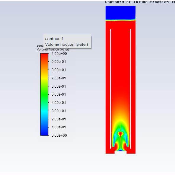OpenFOAM流体彷真代做指导求解器二次开发fluent