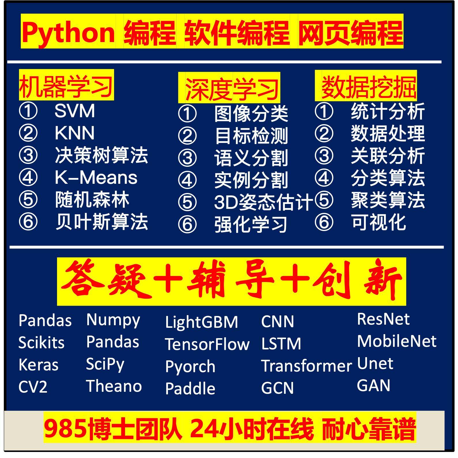 python深度学习图像分类识别检测机器学习算法语义分割GAN关键点