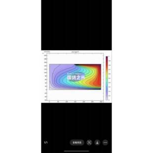 地下水流体模型，溶质运移，海水入侵，数值模拟，GMS软件MODFLOW