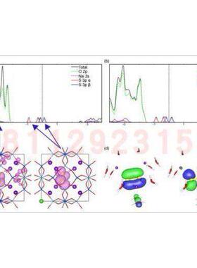 性原理计算vasp/ms,密度泛函DFT代算,分子动力学,高斯,AIMD