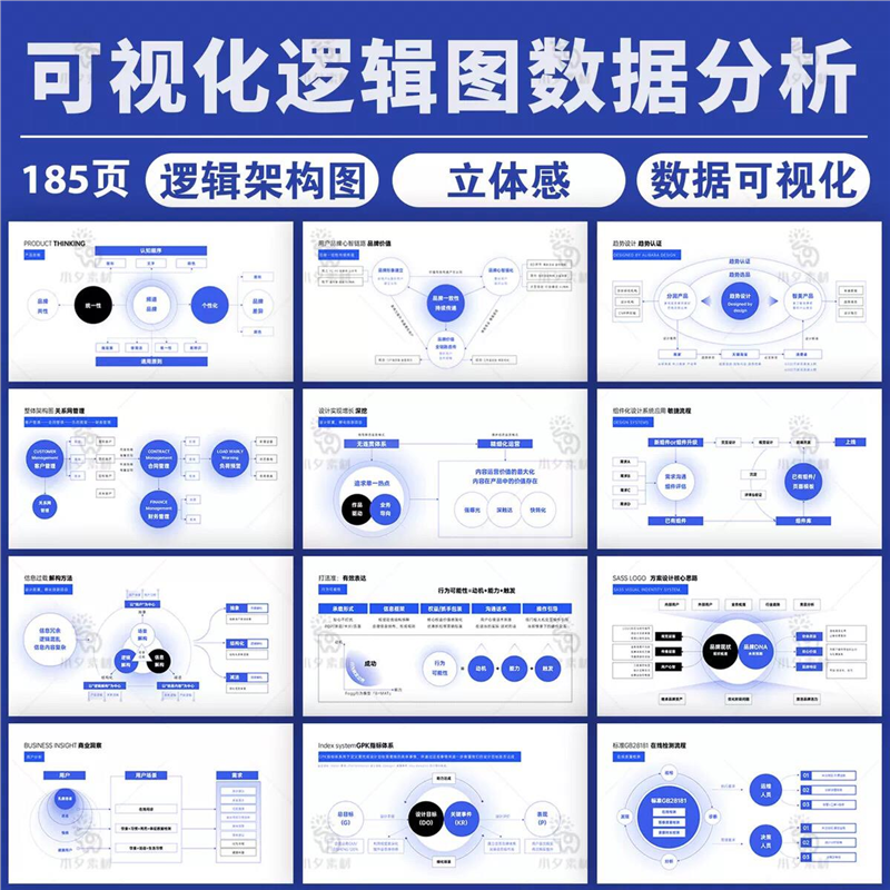 高级蓝色系信息可视化图表逻辑数据矩阵分析工作汇报通用PPT模板