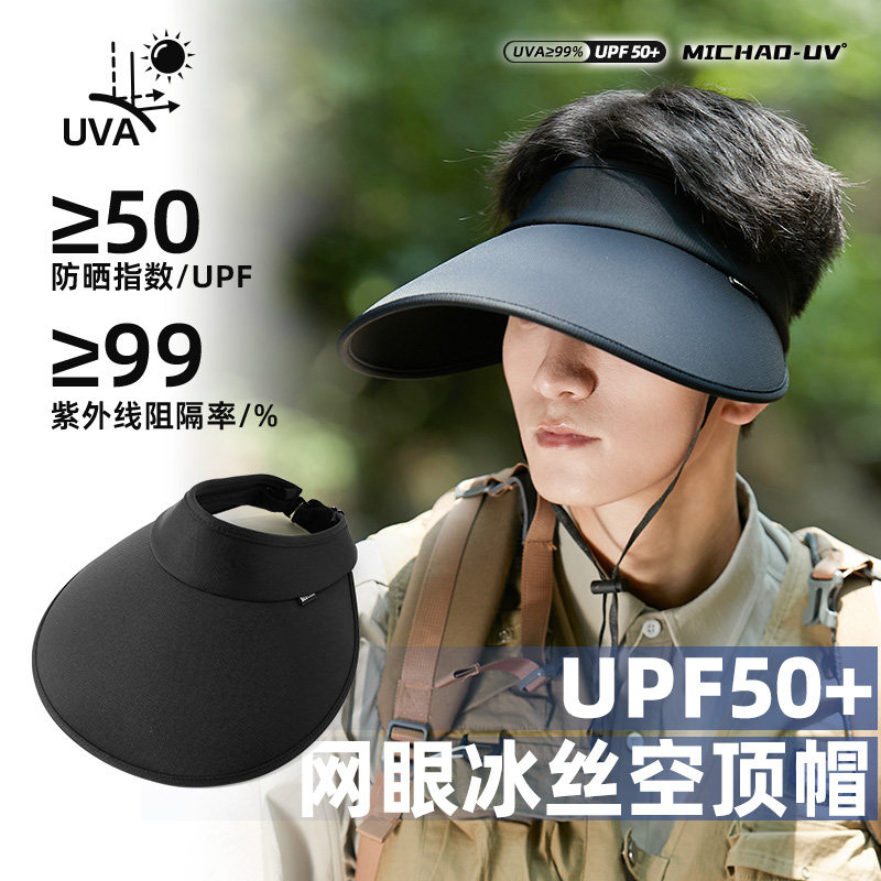 夏季大帽檐户外运动防晒空顶帽男图片