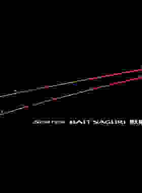25款日本Shimano禧玛诺SEAREA BAIT SAGURI KAEHOSAKI枪柄路亚竿