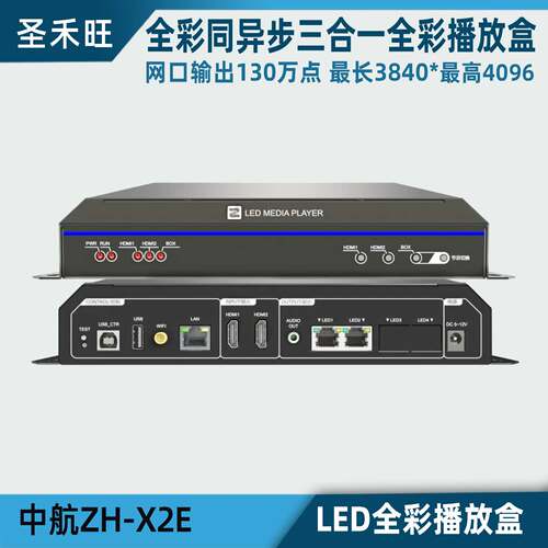 中航LED全彩同异步三合一播放盒
