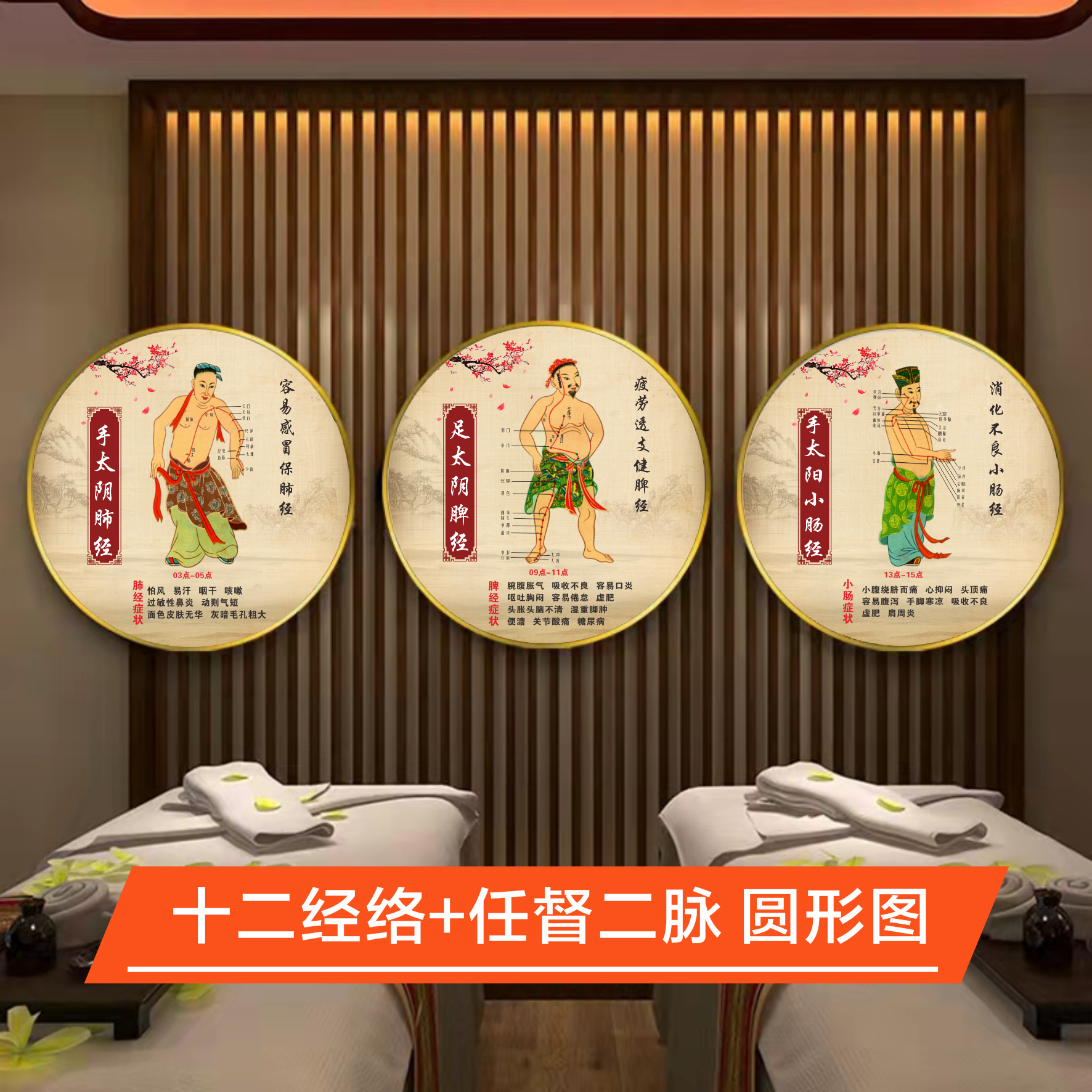 中医诊所圆形相框装饰画十四经络图经络针灸艾灸穴位图人体穴位图