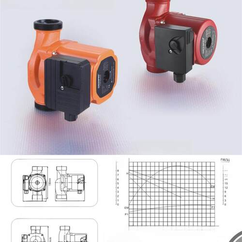 新款正品GREENPRO循环水泵 RS32/8 RS25/8 静音屏蔽泵 可选带包邮