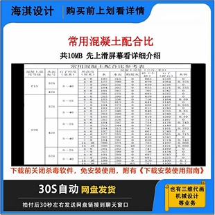常用混凝土配合比自动计算表混凝土配合比计算混凝土配合比快速