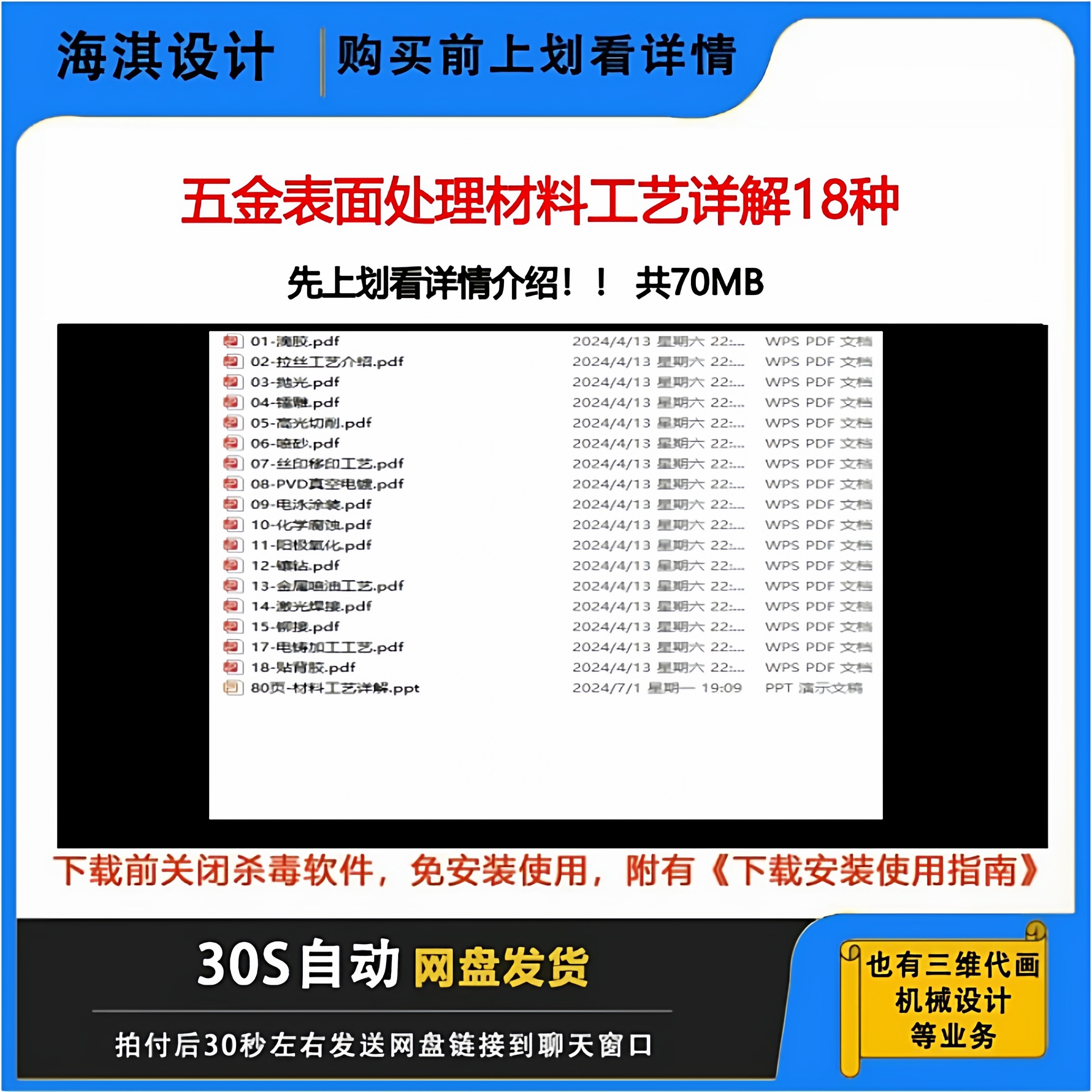 五金表面处理材料工艺详解