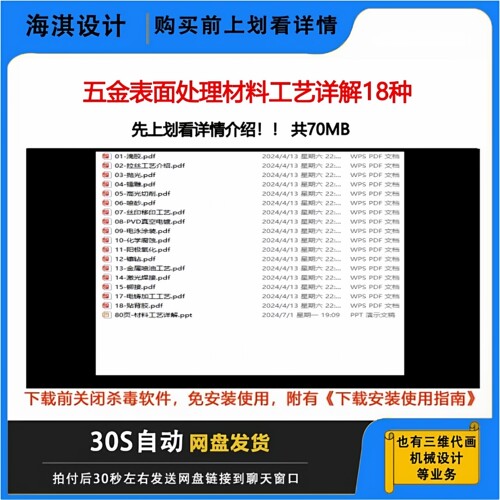 五金表面处理材料工艺详解