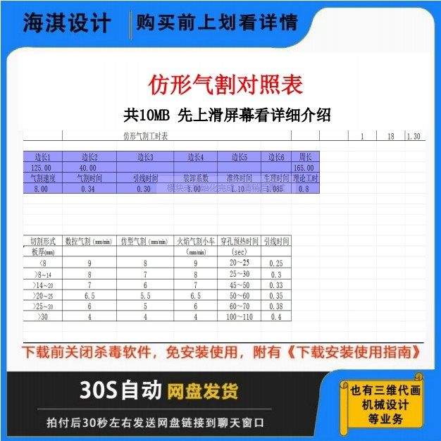 仿形气割对照表仿形气割表