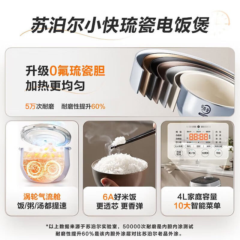 苏泊尔快煮电饭煲电饭锅4升琉瓷内胆微压不粘煮饭锅F40X71