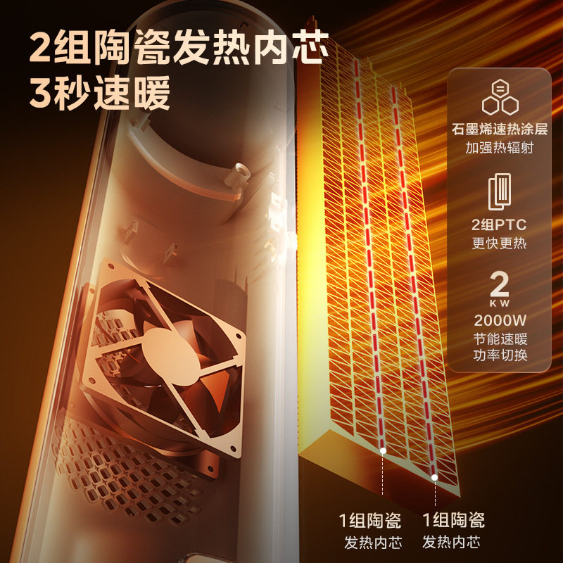 美的取暖器暖风机家用石墨烯省电速热电暖气小太阳烤火炉25年新款