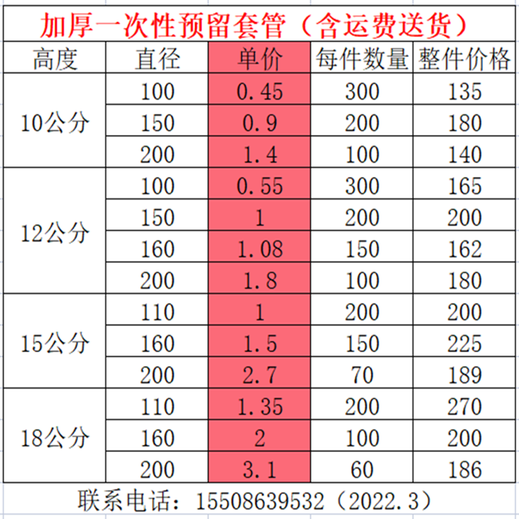 一次性新款山东省大陆排水pvc预埋套筒套管下水洞水电预留洞模具
