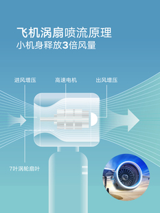 学生办公室桌上静音迷你电风扇 手持涡轮小风扇USB充电随身便携式