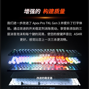 Gen3 赛睿APEX WL2024款 TKL US电脑有线游戏吃鸡磁轴机械键盘 PRO