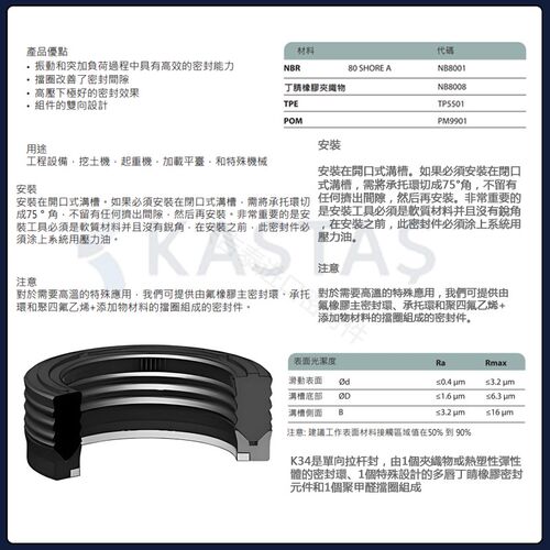 K34/PSE/SEP夹布橡胶组合油封KASTAS轴用活塞杆高压密封圈140 160