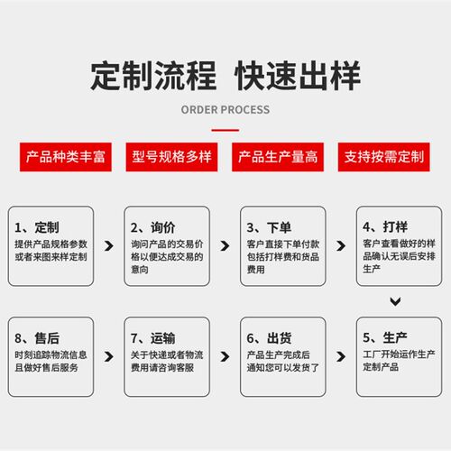 全新原装 RT7296FGJ8F 丝印 08=*** SOT23-8 开关稳压器IC芯片
