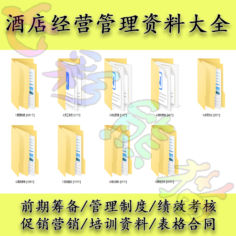 酒店运营管理制度绩效考核员工手册常用表格岗位职责促销营销方案