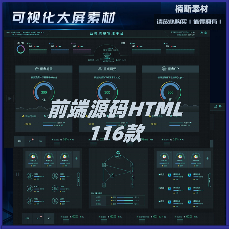 数据大屏数据可视化模板html前端源码静态页网页开发echarts大屏