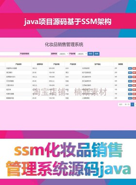 web化妆品销售管理系统ssm源码javaweb项目mysql