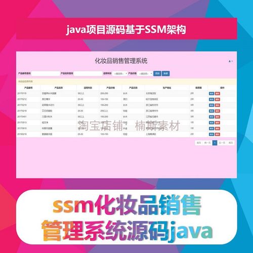 web化妆品销售管理系统ssm源码javaweb项目mysql