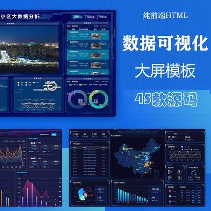 大数据可视化模板HTML和css源码大屏展示统计图表源码