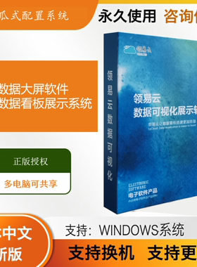 数字孪生可视化数据大屏软件带后台智慧BIM建筑园区销售电商看板
