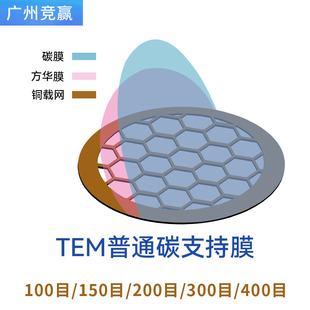 50目至400目国产铜网普通碳膜TEM透射电镜专用载网钼网碳支持膜