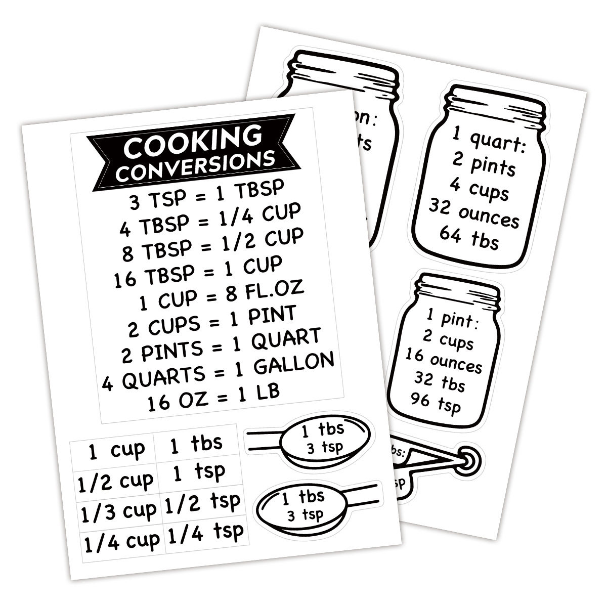 厨房计量转化表Kitchen