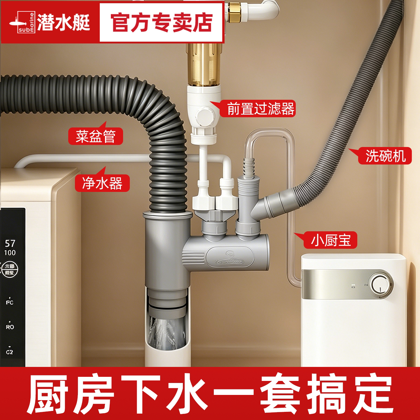 潜水艇厨房下水管三通水槽洗菜盆排水管防返臭净水器洗碗机三头通