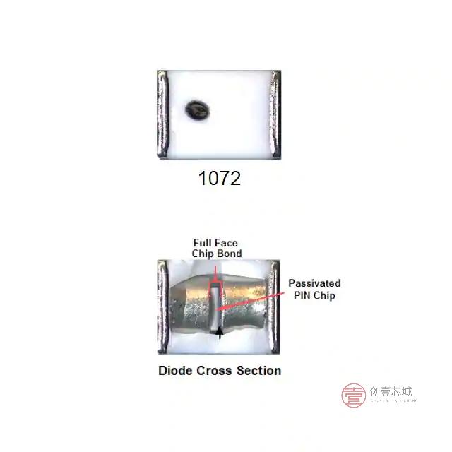 原装MA4P7464F-1072T全新DIODE, PIN, MRI APPLICA
