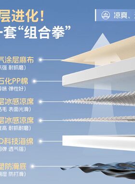 可拆洗狗凉垫夏季狗睡垫 加厚耐抓狗窝 比熊柯基专用狗垫多场景适