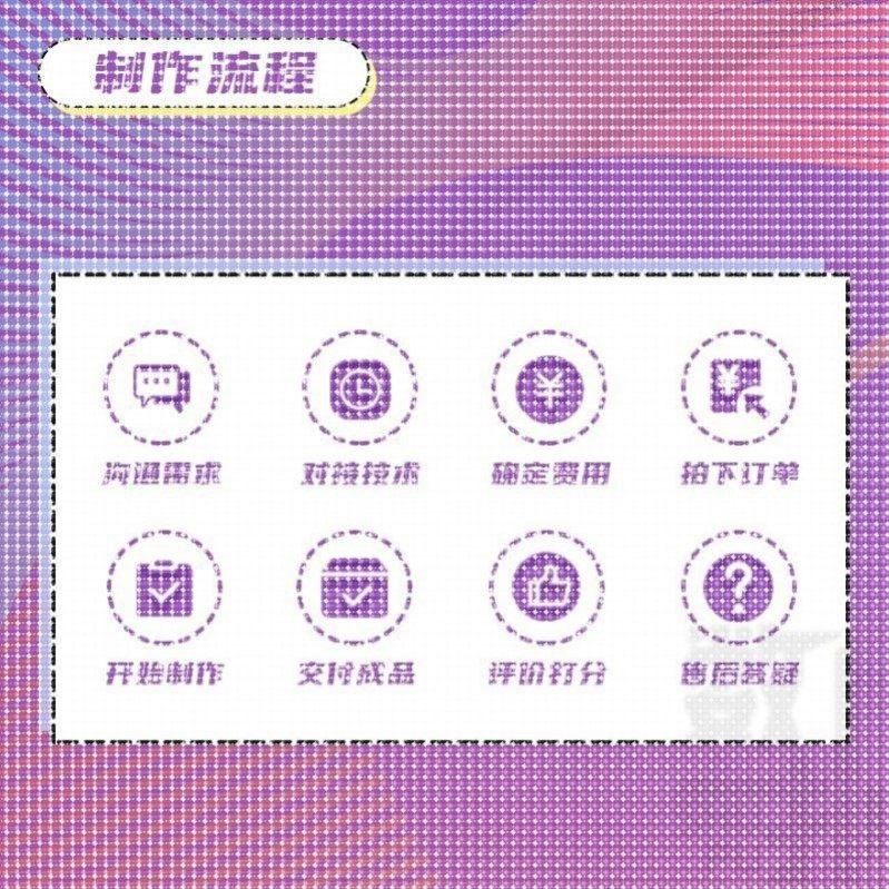 代做Matlab程序  simulink建模 lingo数值分析 算法优化 图像处理