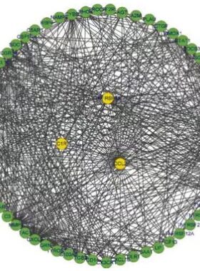 植物生物信息学分析GWAS转录组WGCNA代谢组等