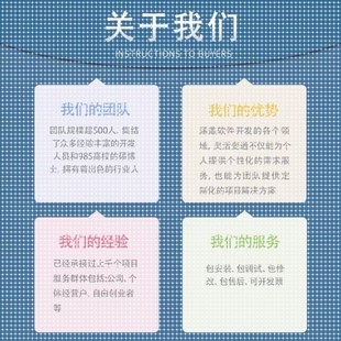 matlab医学图像处理分割代编图像识别python图像深度学习语义分割