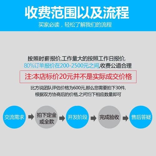 matlab代码帮做画图像通信simulink电气仿真设计业建模型程序复现
