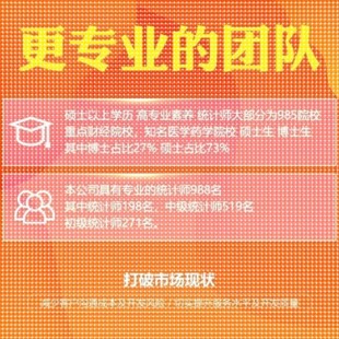 MATLAB代编遗传算法车辆路径规画改进多目标优化Python强化学习代