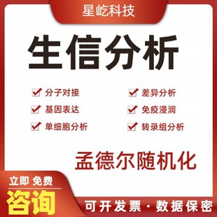 16s ITS扩增子 宏基因组测序数据分析制图 R代做辅导定制分析 18s
